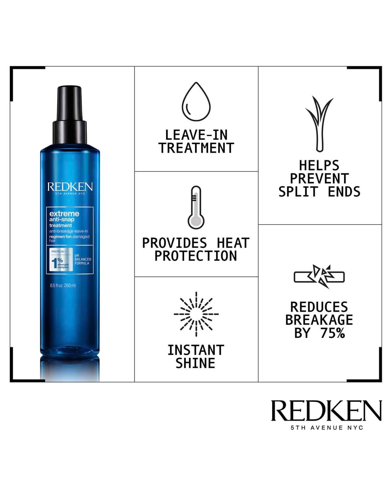 Extreme Anti-Snap Leave-In Treatment ByRedken