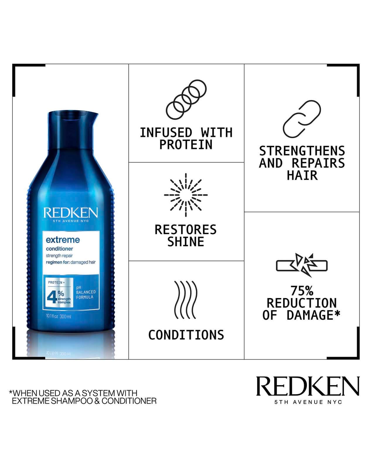 Redken Extreme Strengthening Conditioner